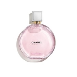 粉紅甜蜜香水系列